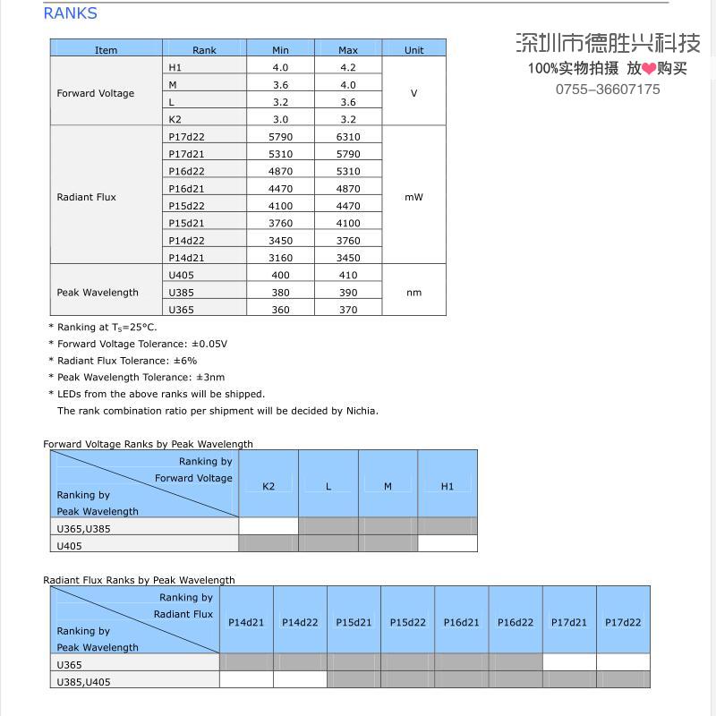 UV-LED NVSU333A U365nm