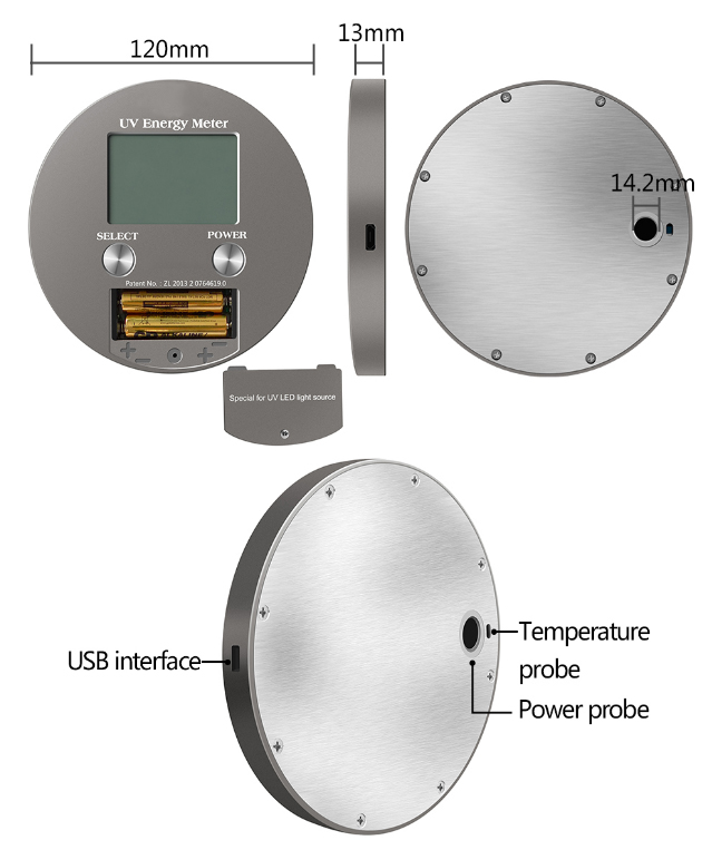 340nm to 420nm UV LED Meter