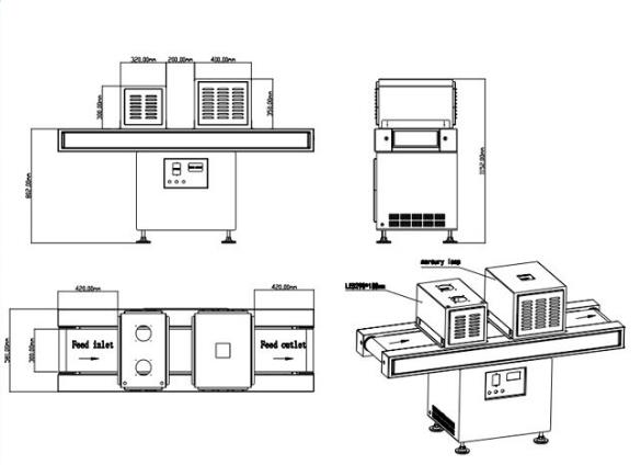 Instant Conveyor UV LED Curing System Instant Conveyor UV LED Curing System