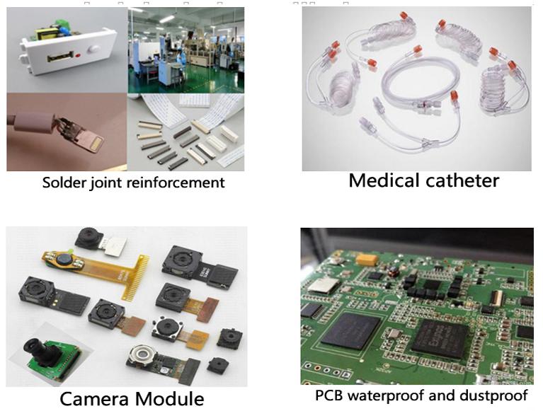 Professional LED-UV Curing Solutions for Printing Professional LED-UV Curing Solutions for Printing