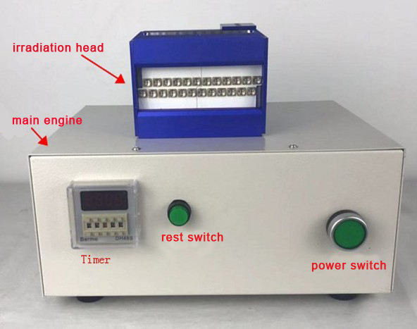 Linear UV Light UV Curing Equipment Linear UV Light UV Curing Equipment