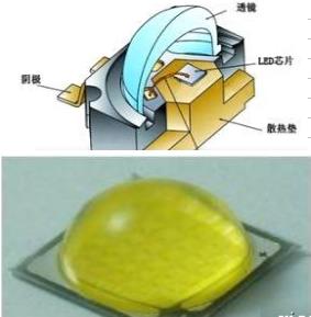 等離子清洗機(jī)處理前后對(duì)比