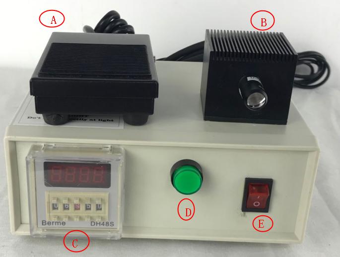 UV Point Light Source for Printing