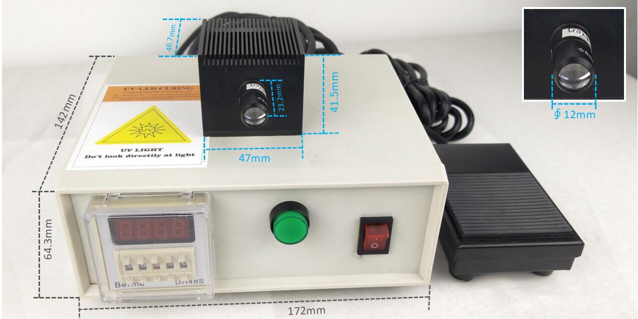 UV Point Cure for Coating