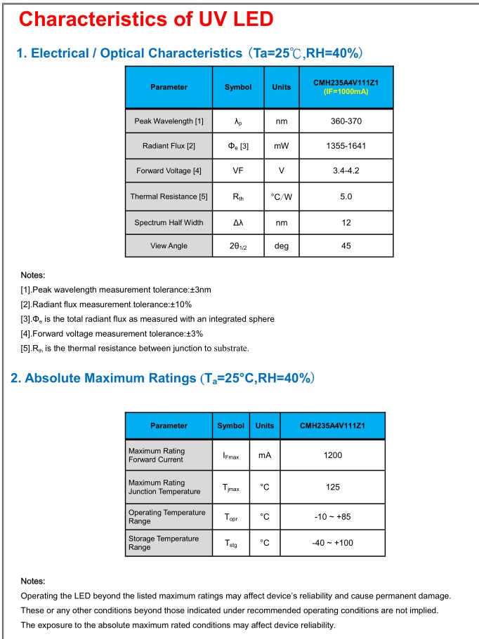 45 Degree 3535 Ultraviolet Lamps 45 Degree 3535 Ultraviolet Lamps