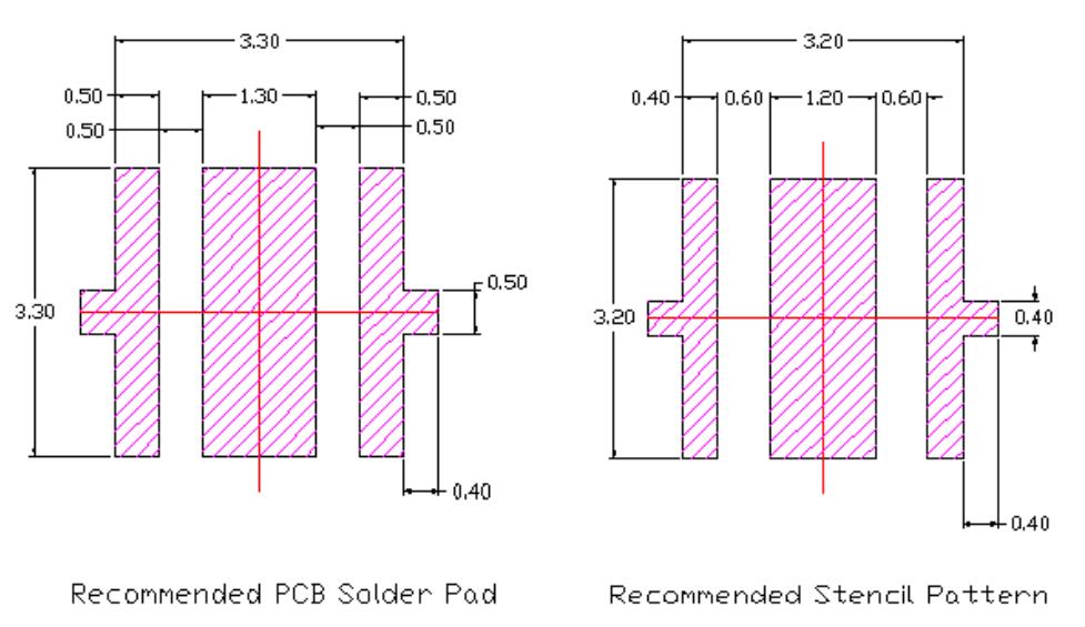 Low Temperature 365nm UV LED Curing Lights for UV Curing