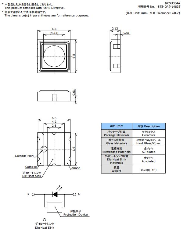 UVC Ultraviolet LED Wholesale UVC Ultraviolet LED Wholesale