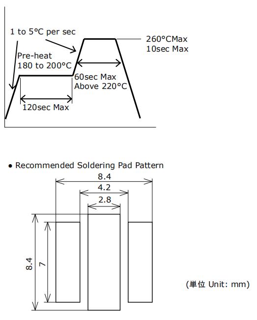 High Power UVC Ultraviolet LED for Sterilization