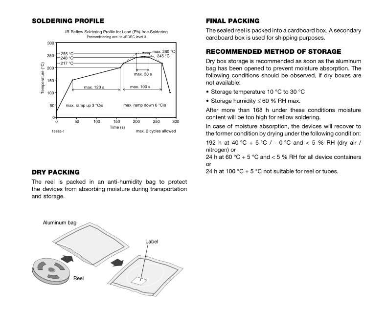 High Efficecncy 265nm UVC Ultraviolet LEDs for Sterilization Best Price in the Market