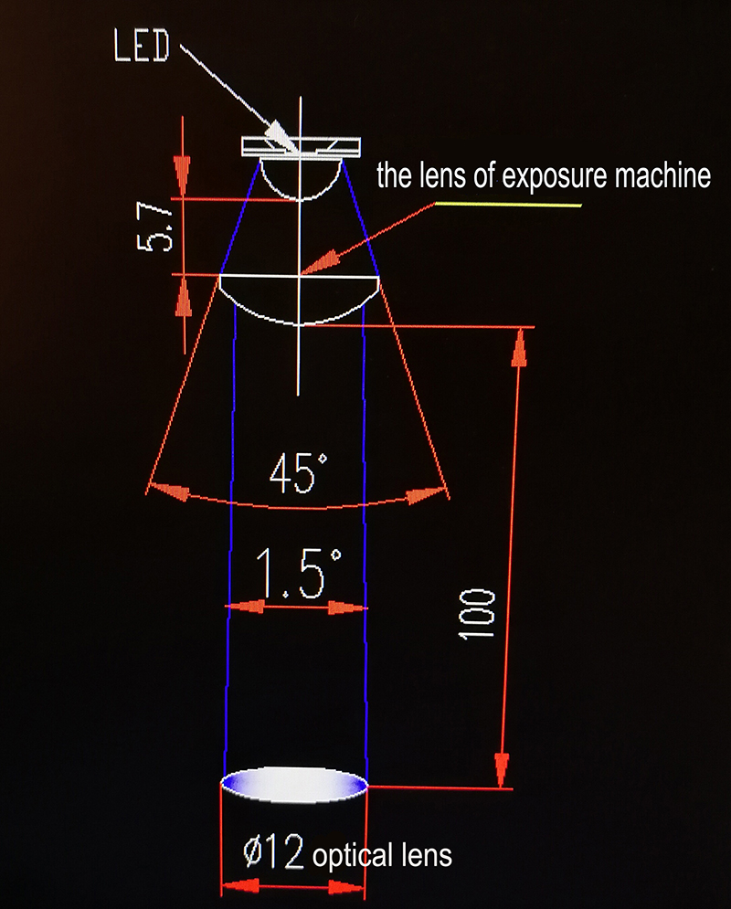 Directional Light Plano-Convex Singlet Lenses