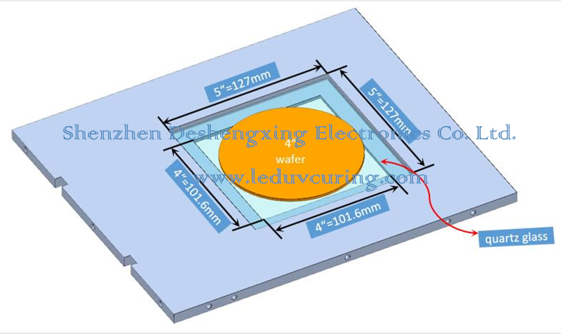 High Power UV Cure Adhesive Machine Curing Epoxy Resins Manufacturer