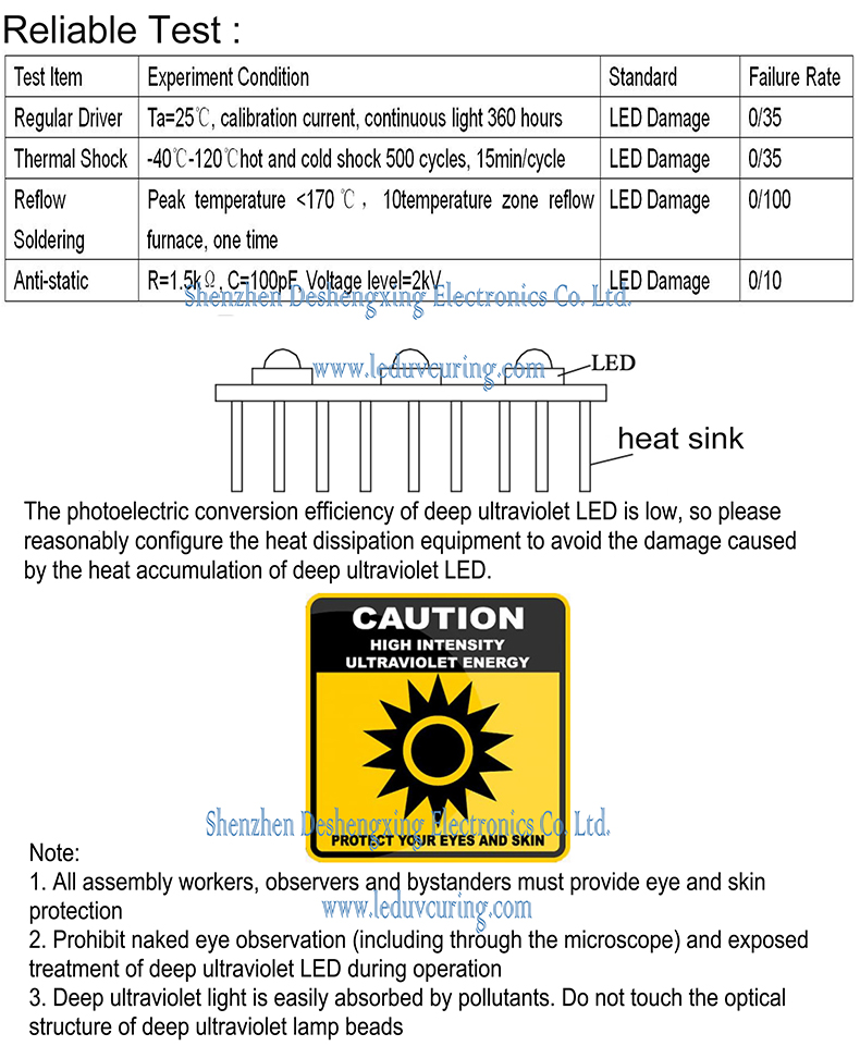 Bactericidal UVC Disinfection Light for Healthcare