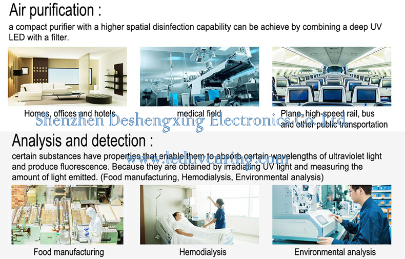 Applications for UVC LED killing bacteria