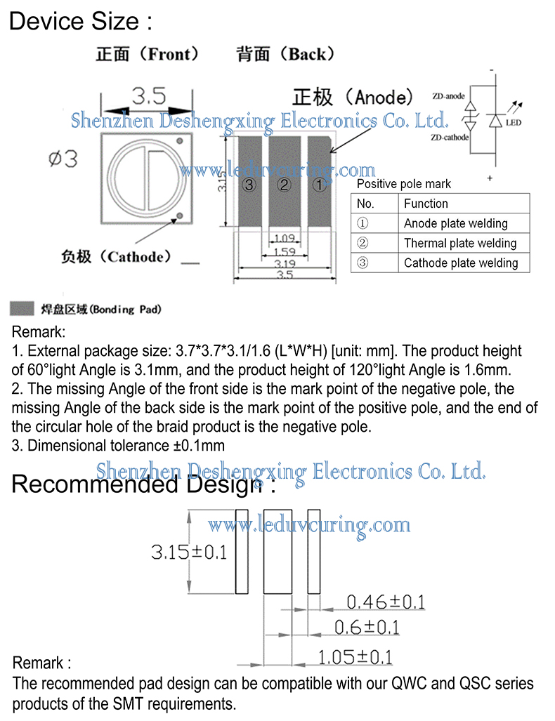 Sterilized UVC UV Light Emitting Diode for Kitchen