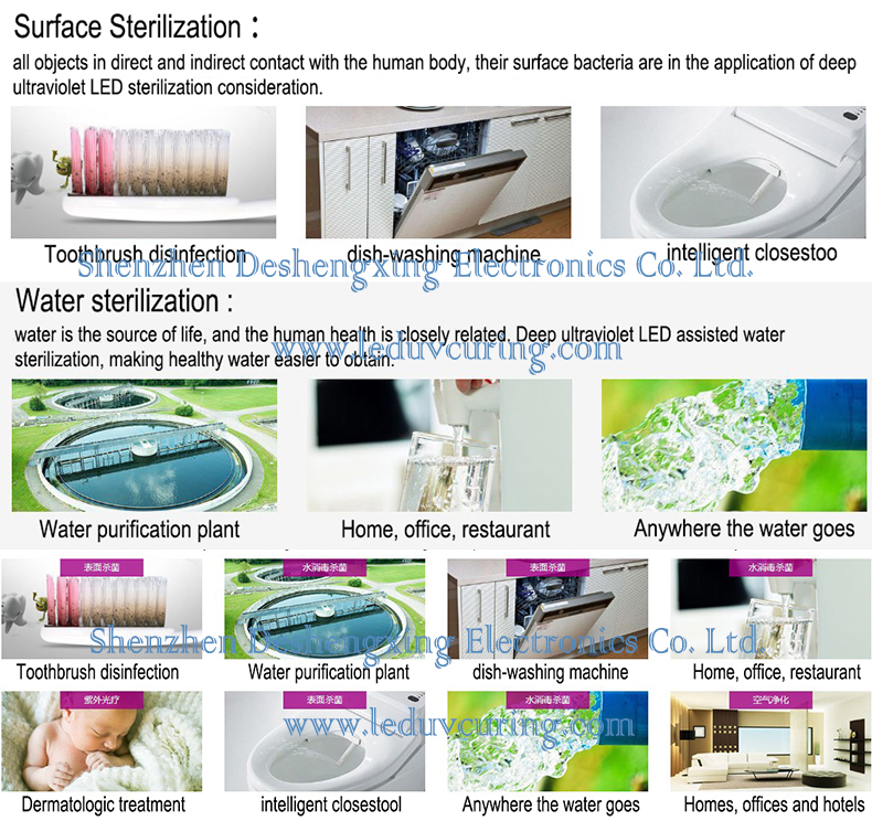 Bacteriocidal UVC UV LED Lamp Beads Devices for Disinfection Cabinet