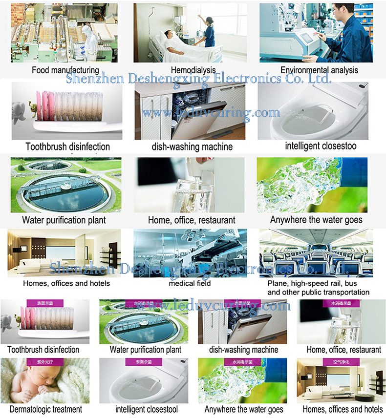 Germicidal UVC LED Ultraviolet Light for Disinfection