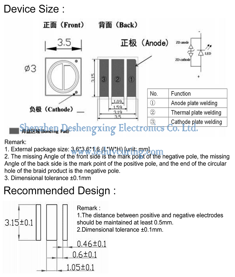 Disinfectant UVC UV Germicidal Light for Sterilization