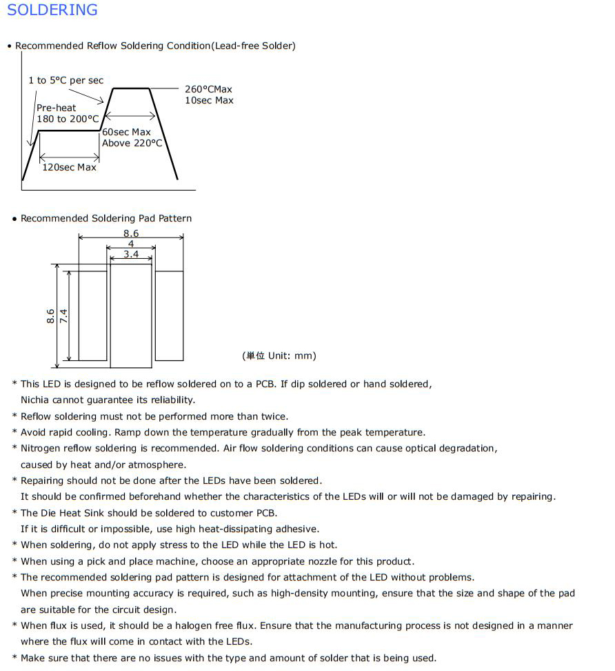 SMD Ultraviolet LEDs four Chips