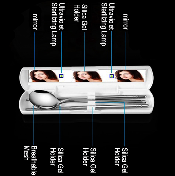 Compact UV Automatic Sterilizer Disinfection