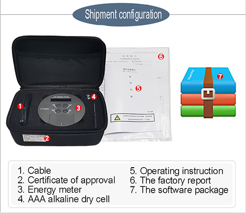 Multifunctional UV Intensity Tester Meter