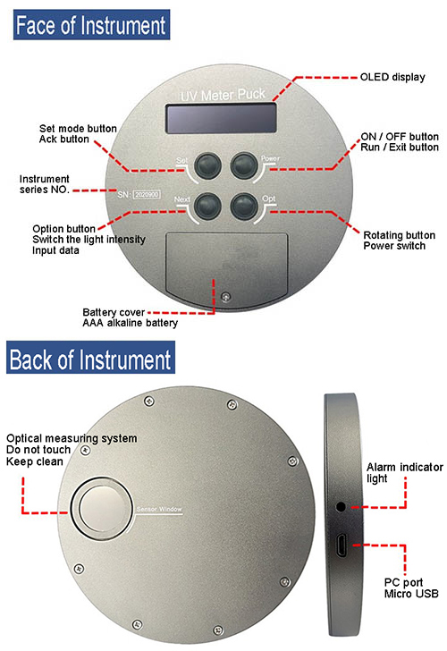 UV Power Tester Testing UV Mercury Lamp Supplier