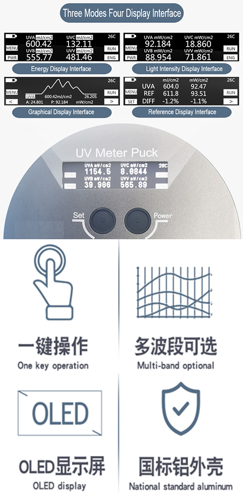 Máy đo cường độ ánh sáng UV Kiểm tra cường độ công suất