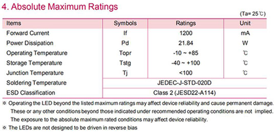 365nm 4in1 UV LED Light Curing Equipment