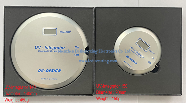 250-410nm UV Radiation Measurement