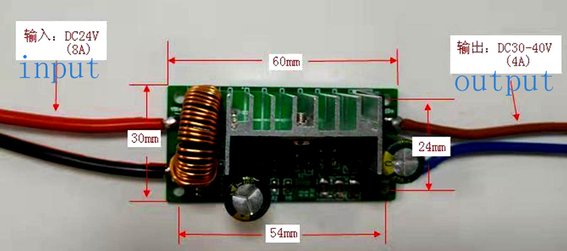 3D Printing Lens Module