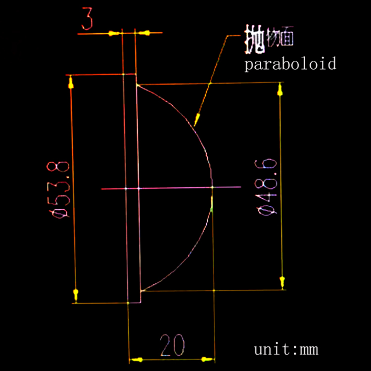 UV Parallel Lamp Lens