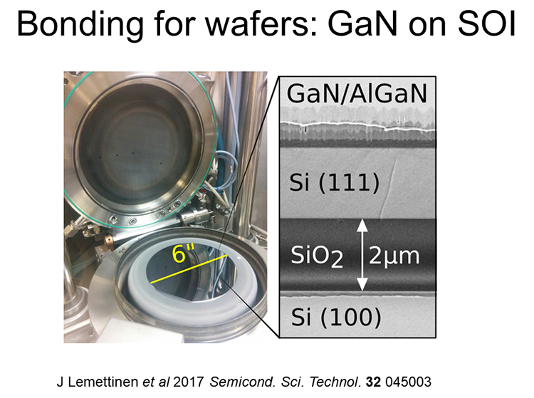 3-Wafer Bonding