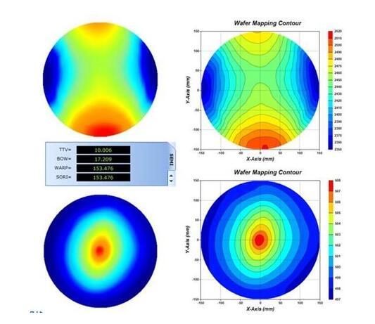 wafer mounting system