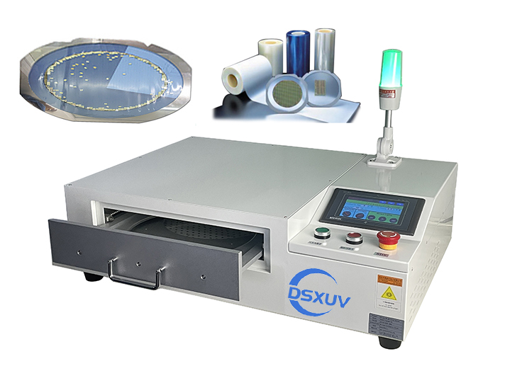 Nitrogen Treatment UV Film Curing Systems