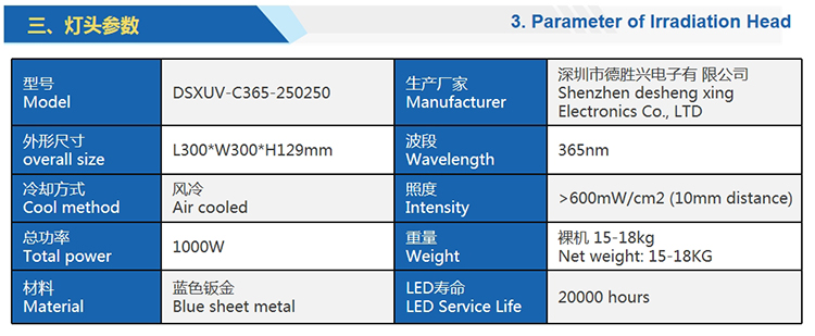 Wafer Film Curing Machine