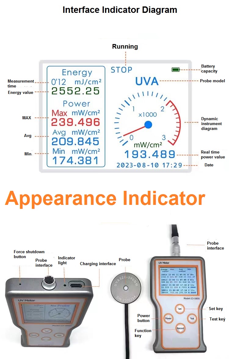 UVB Ultraviolet illuminance meter