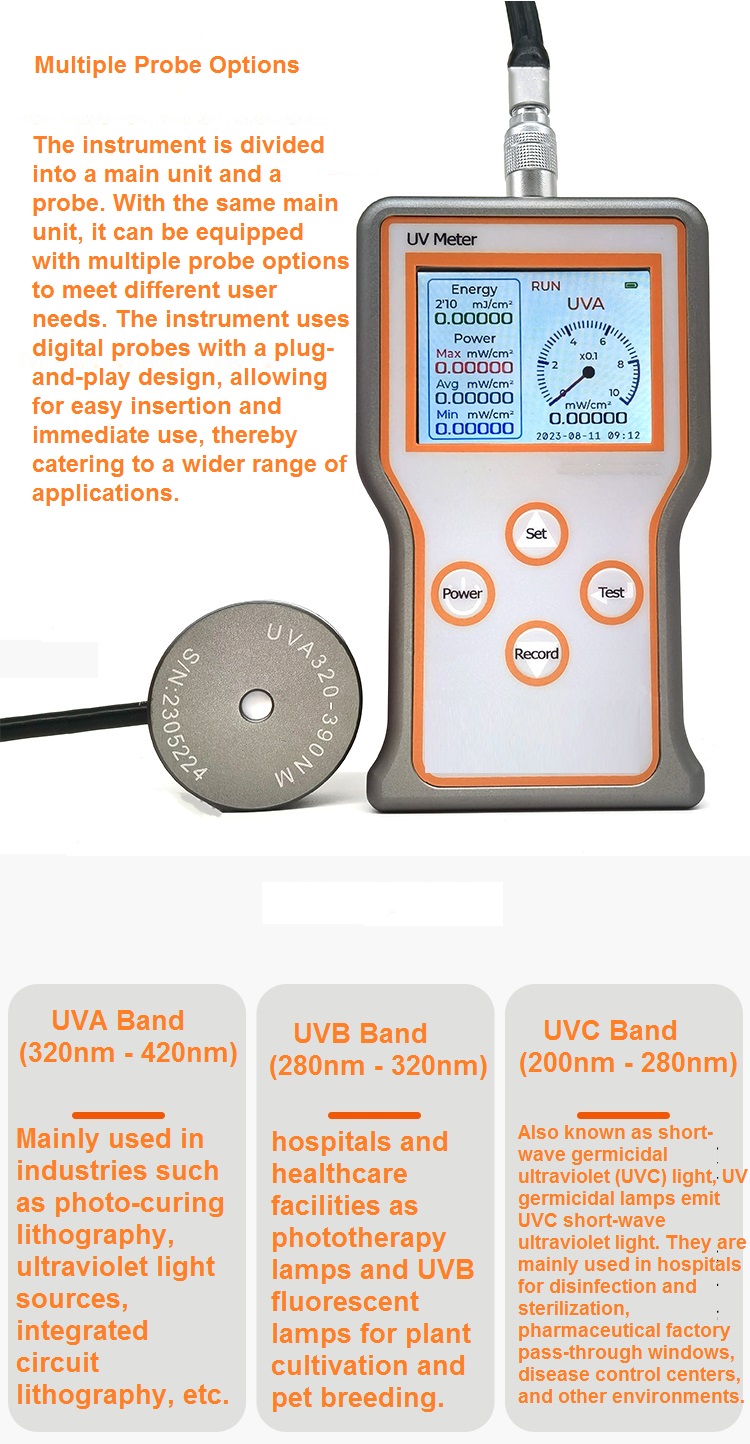 Multi band ultraviolet irradiance meter