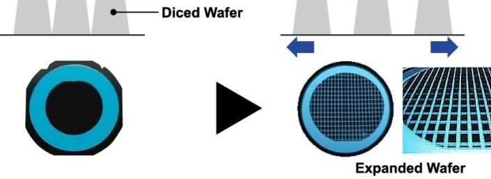 expander wafer