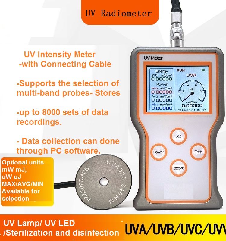 Multi band ultraviolet irradiance meter