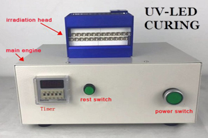 What Relative with the Light Intensity and UV LED Photo-Curing Machine