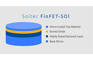 Introduction of Wafer Bonding Technology