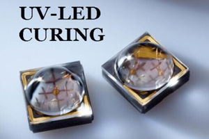 UV LED Has a Good Development, The market of Ultraviolet Lamps will Soar